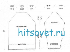 Полосатый пуловер с проймой реглан, выкройка.