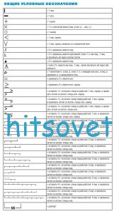 Условные обозначения