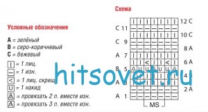 Объёмный вязаный жакет, схема.