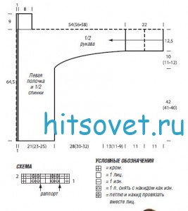 Вязание кардигана патентным узором, схемы.