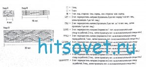 Узорчатый пуловер для девушки, схемы.