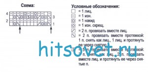 Летний пуловер с рукавами кимоно, схема.