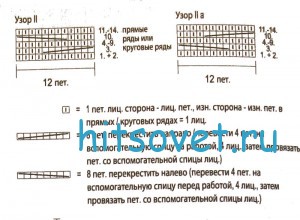 Красивый пуловер с косами, схемы.