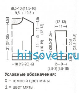 Вязание для девочек пуловера с короной, выкройка.