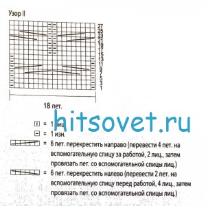 sviter_shema