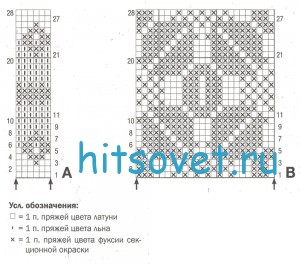 top_shema