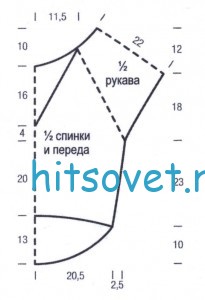 top_vk