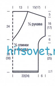 top_vk