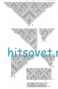 Женский вязаный жакет с ажурным узором, схемы.