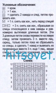 Вязаный жакет с плетеным узором, схема.