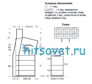 Узорчатый жакет с широкой планкой, схемы.
