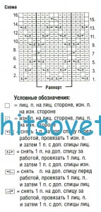 Женский жакет большие размеры, схема.