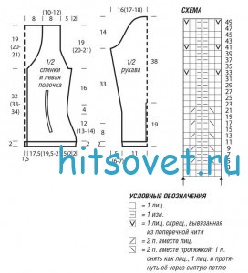Белый жакет спицами схема и выкройка