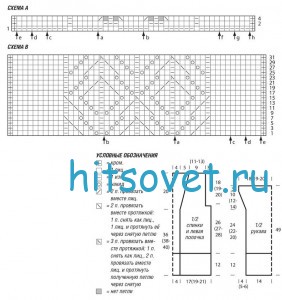 Ажурный жакет с широкими планками, схема.