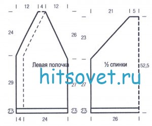 Вязание жакета с рукавами реглан, выкройка 2.