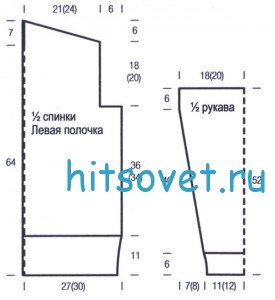 Вязаный жакет с плетеным узором, выкройка.