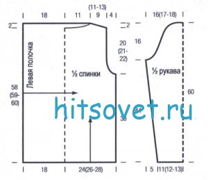 Удлиненный вязаный жакет описание, выкройка.
