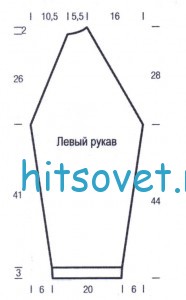 Вязание жакета с рукавами реглан, выкройка.