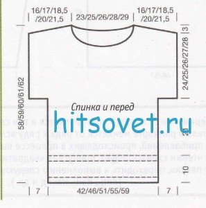 Вязание джемпера с широкой горловиной, выкройка.