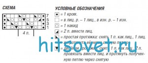 Меланжевый кардиган ажурным узором, схема.