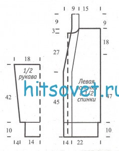 Вязаный кардиган бордового цвета, выкройка.