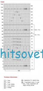 Вязаный пуловер реглан женский, схема.