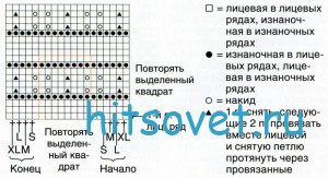 Вязание пуловера с воротником кокеткой, схема.