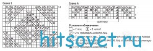 Вязание пуловера с капюшоном для девушки, схема.