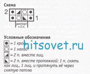 Сетчатый пуловер с широкой горловиной, схема.