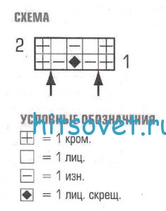 pulover_shema
