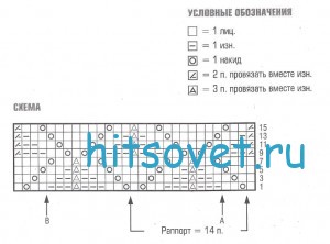Ажурный пуловер с красивым узором, схема.