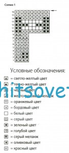 Жаккардовый пуловер, схема 1.