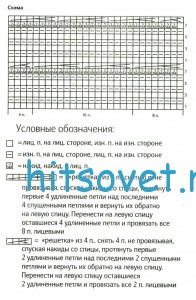 Вязание пуловера с дырочками, схема.