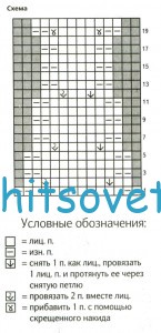 Вязание пуловера с дырками на кокетке, схема.