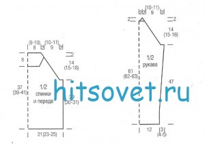 Вязание полосатого пуловера, выкройка.