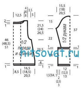 Полосатый пуловер из секционки, выкройка.