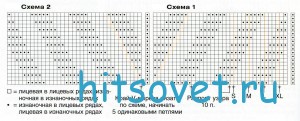 top_shema