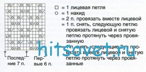 top_shema