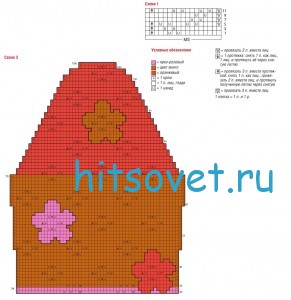 Вязание жакета с ажурными цветами, схема.