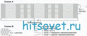 Вязаный жакет с косами. схема.