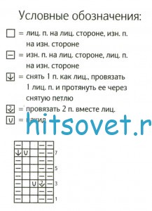 Вязаный жакет схема