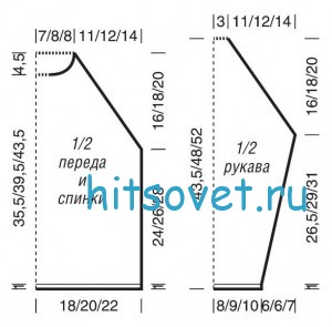 Вязание спицами для детей пуловер и шапка, выкройка