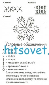 Вязаное платье с сеткой на спинке, схема.