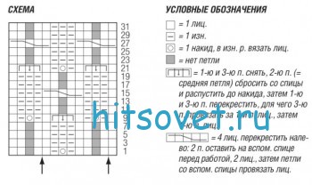 Удлиненный пуловер спицами женский, схема.