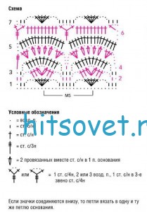 Вязаный пуловер крючком, схема.