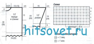 Вязание для девочки пуловера, схема.