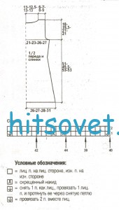 top_shema