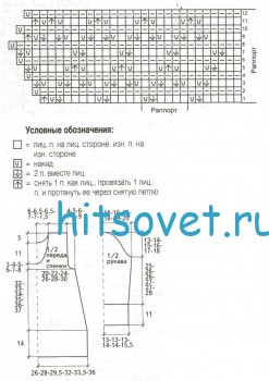 Туника спицами - Схема