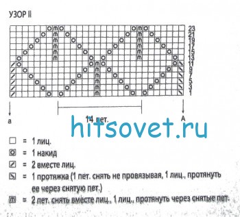 Летнее пальто с узорами, схемы.