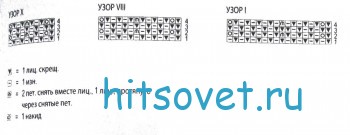 ����� ���������� ������ �������